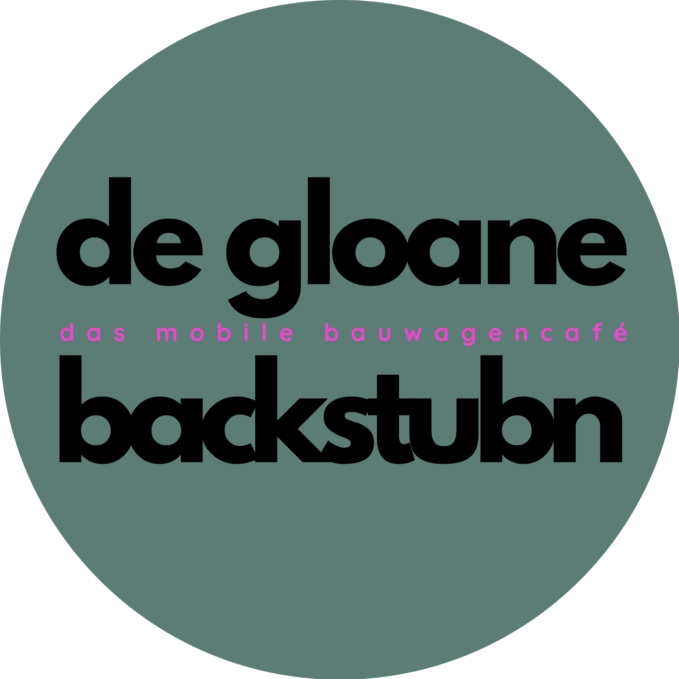 de gloane backstubn – das mobile bauwagencafé